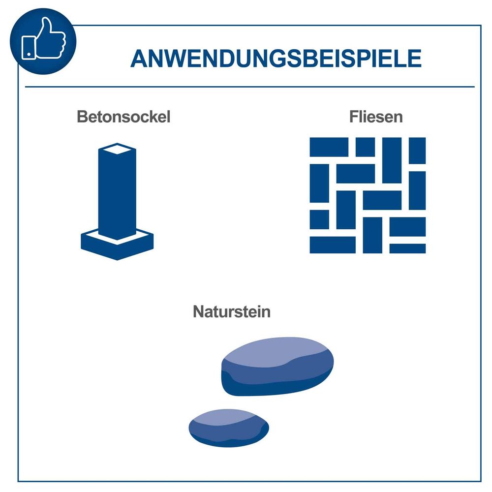 Bild zeigt Beispiele, wie der DH1600MAX verwendet werden kann: Beton, Fliesen, Naturstein.
