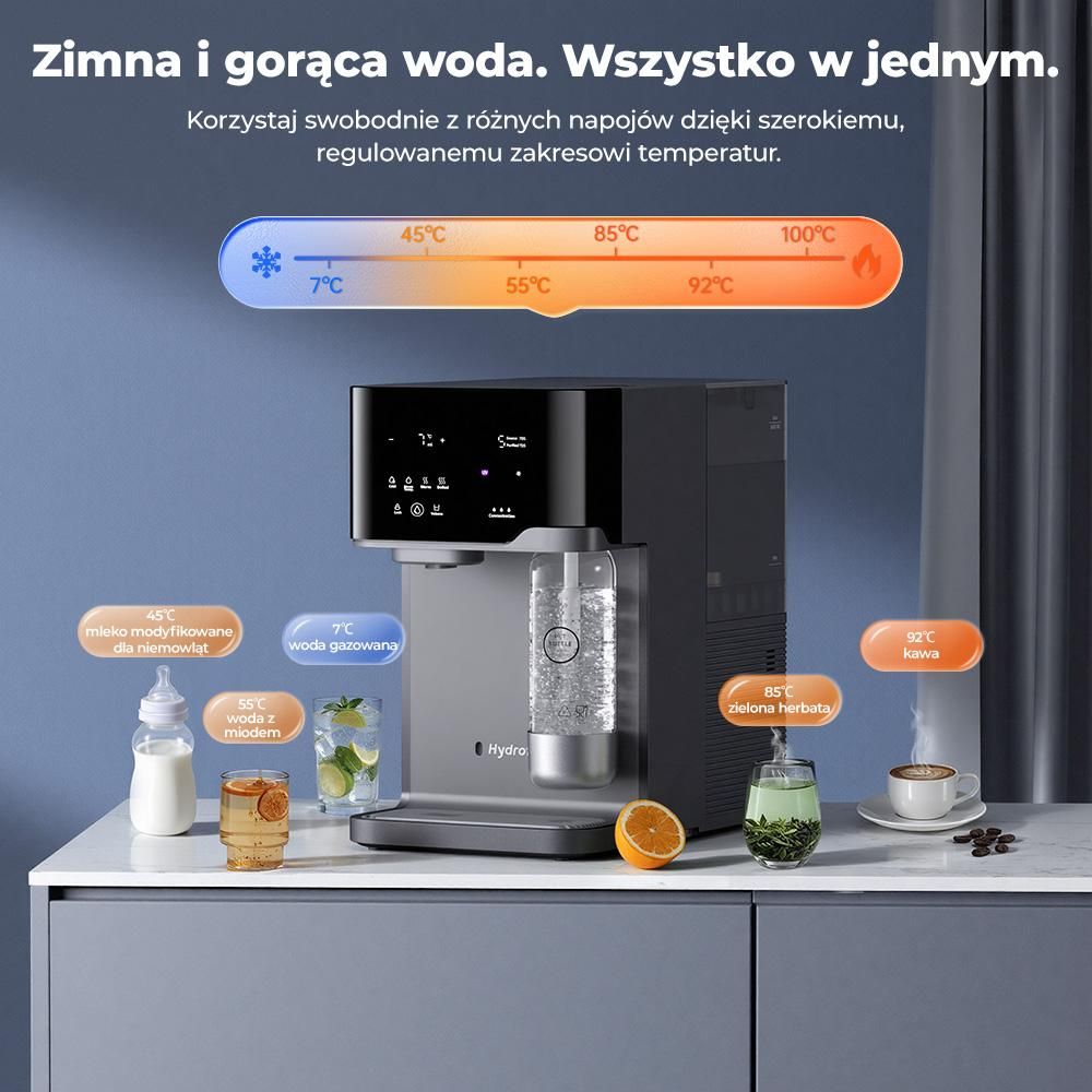 Hydrofast C300 RO – filtr do wody montowany pod blatem, dystrybutor wody z lodem i gazowanej, 6-stopniowa filtracja ze sterylizacją UV, woda z lodem i woda gazowana