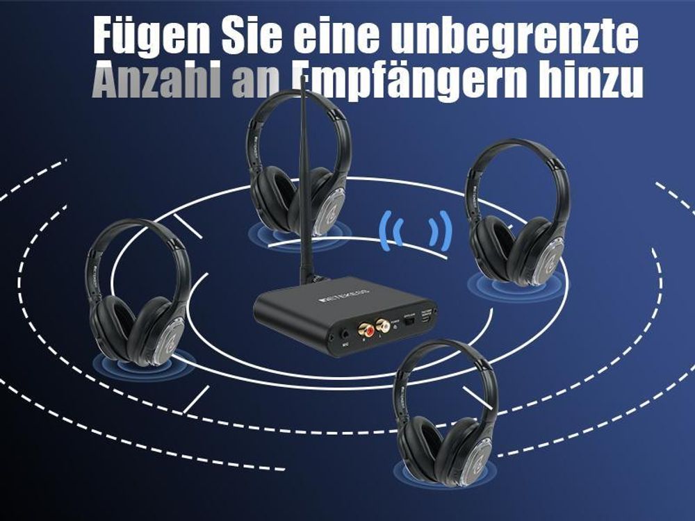 Retekess TA004 Silent Disco Starter, Kabellose Kopfhörer für Fernseher, 3 Kanäle, 200 m Reichweite, Silent-Disco-Kopfhörerset für Partys (5 Stk)