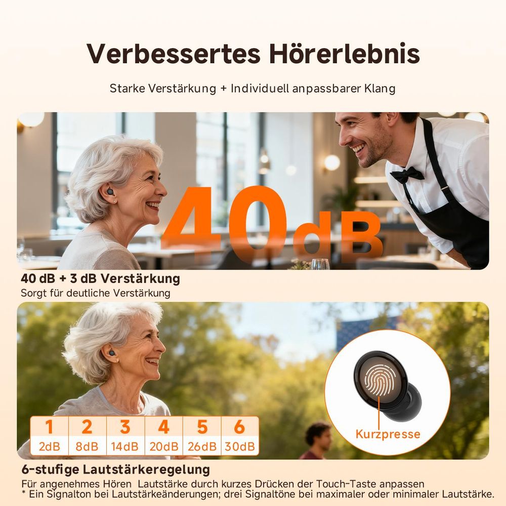 Retekess TE103 Hörgeräte für Senioren, Hörhilfen, 40 dB + 3 dB, 16-Kanal-Audioverarbeitung, 20 Stunden Dauerbetrieb, multifunktionalen Ladecase