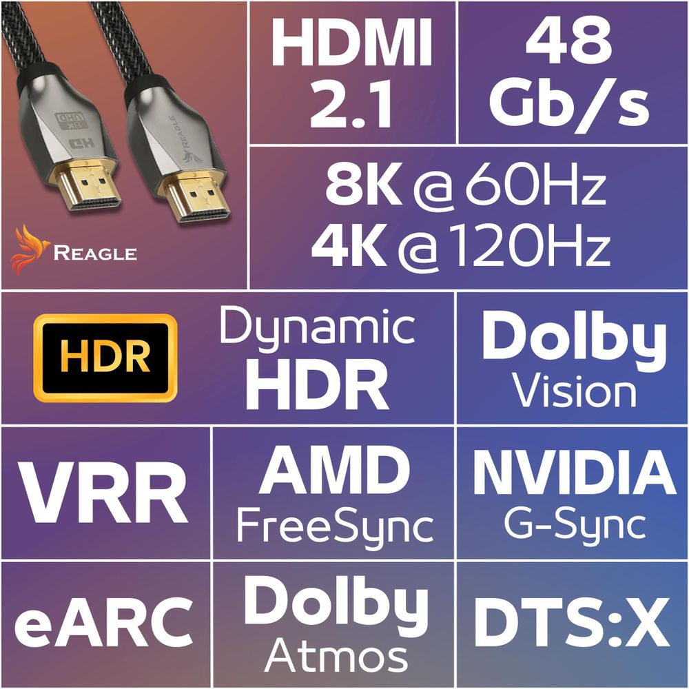 HDMI 2.1 Kabel 8K & 4K Ultra HD, Reagle Premium, 48Gbps 8K@60Hz 4K@120Hz Kompatibel mit Konsole PS5 Xbox Series X S, OLED TV, DTS: X, HDCP 2.2 & 2.3