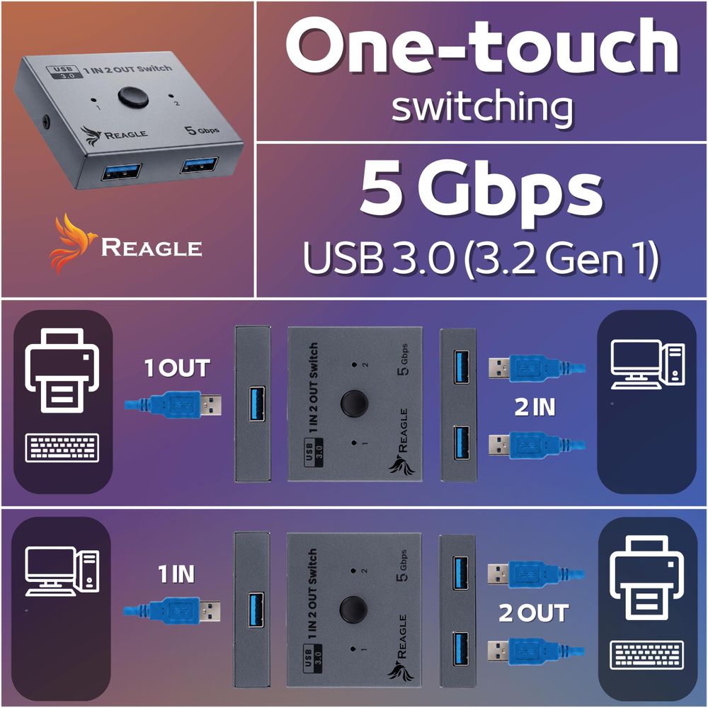 Reagle USB 3.0 Switch Bidirektional 1x2 2x1 Umschalter für 2 Computer auf 1 Gerät oder umgekehrt 5Gbps Datenübertragung Aluminium Gehäuse Plug Play