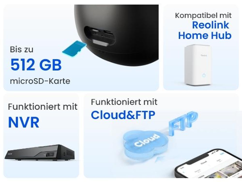 Reolink TrackFlex Floodlight WiFi, 4K WLAN Kabelgebundene Flutlicht-Außenüberwachungskamera, 360° Auto-Tracking, KI-Videosuche ohne Abo, KI Erkennung