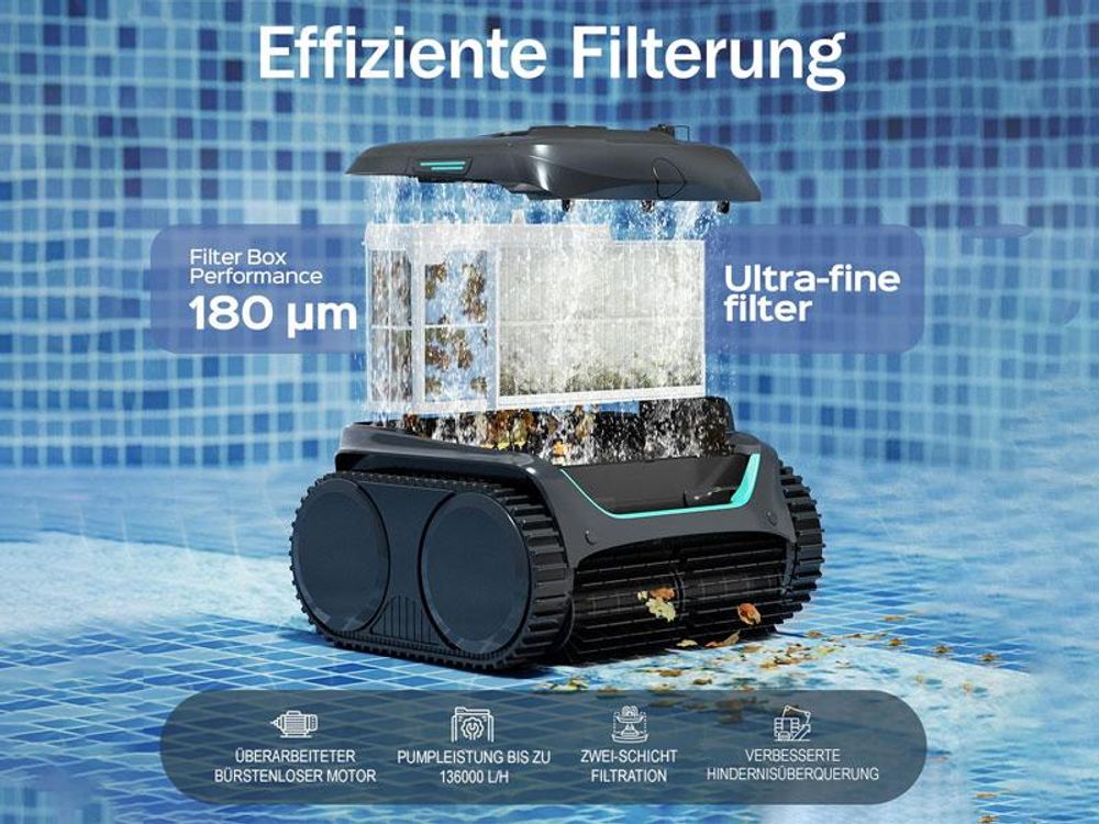 Wybot C2, Roboter-Pool-Reiniger, Pool, Schwarz, Grün, Boden, Wand, Wasserlinie, Oberirdischer Pool/eingelassener Pool, 180 µm