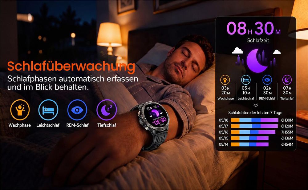 2026 Herren Militär-Smartwatch mit 1,85" AMOLED und 75 Tagen Standby Smartwatch Herren-Fitnessuhr, mit IP68+5ATM, 24/7 Herzfrequenz, SpO₂, Blutdruck