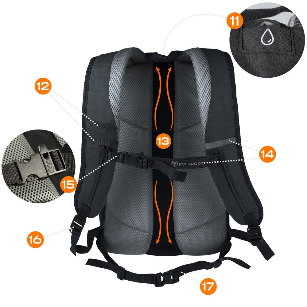 Wanderrucksack 25L Trekkingrucksack Herren & Damen, Titan-Core™ Nylon Outdoor Rucksack mit Regenschutz & Laptopfach, EVI SPORT Trailpack Schwarz