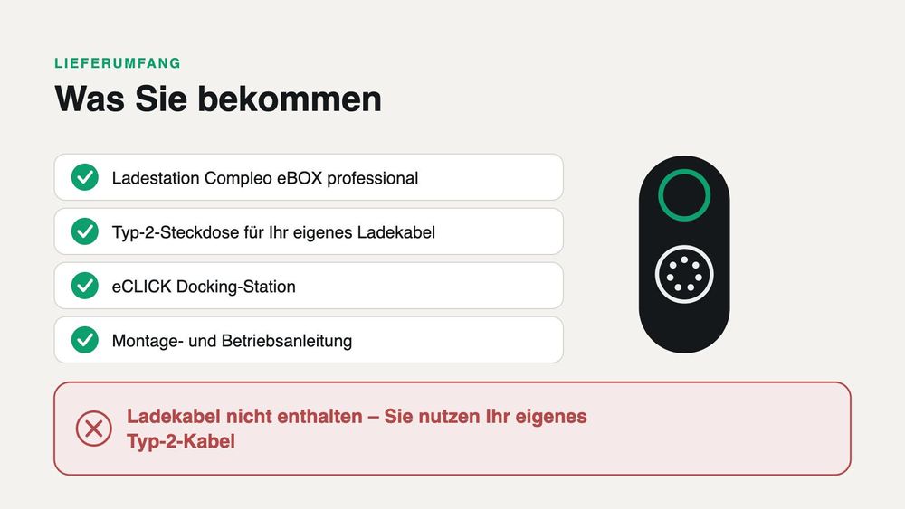 22 kW dreiphasig – mit Ihrem eigenen Typ-2-Ladekabel
