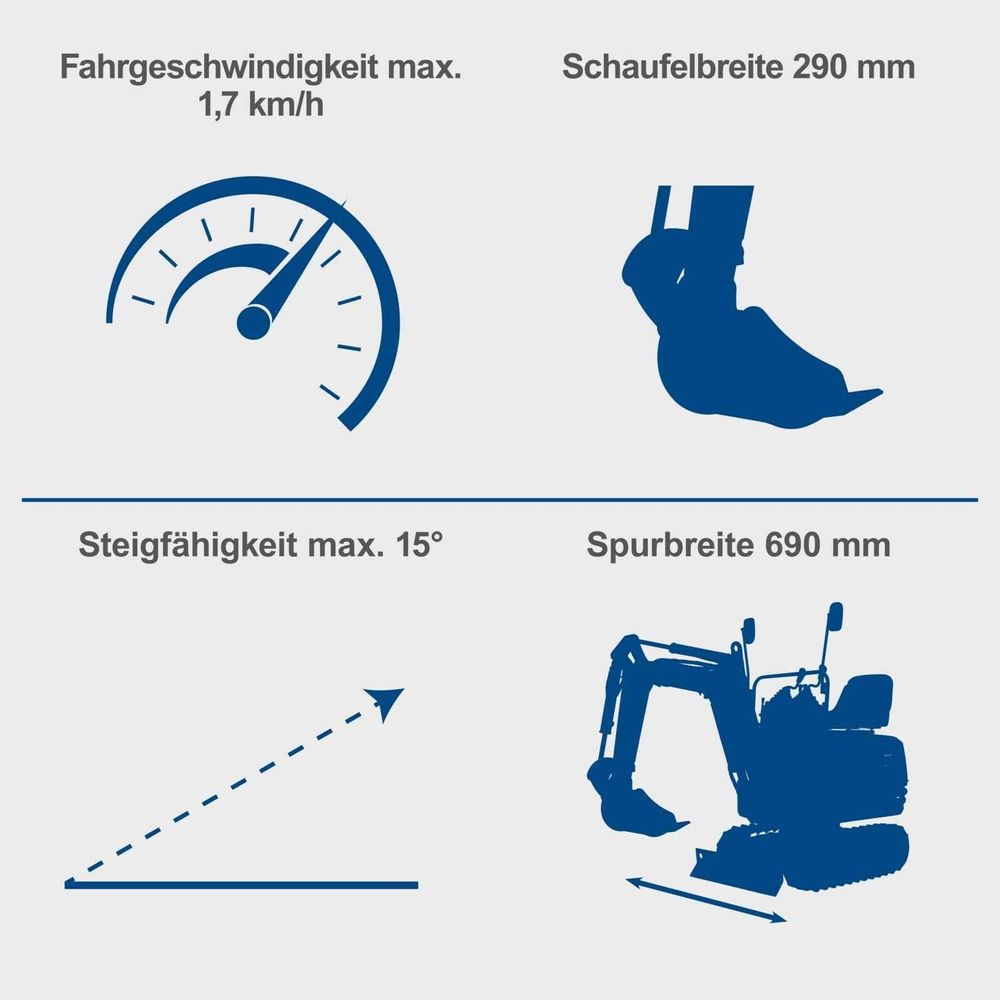 Das Bild zeigt die Keyfacts des Mini Baggers von Scheppach.