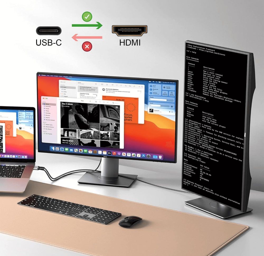 Reagle USB-C HDMI 2.1 Adapter Kabel – 8K 4K 165 Hz 48 Gbps MAC MHL – für MacBook Monitor TV