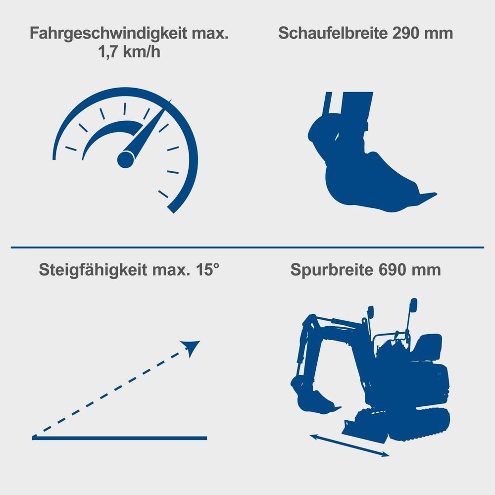 Das Bild zeigt die Keyfacts des Mini Baggers von Scheppach.