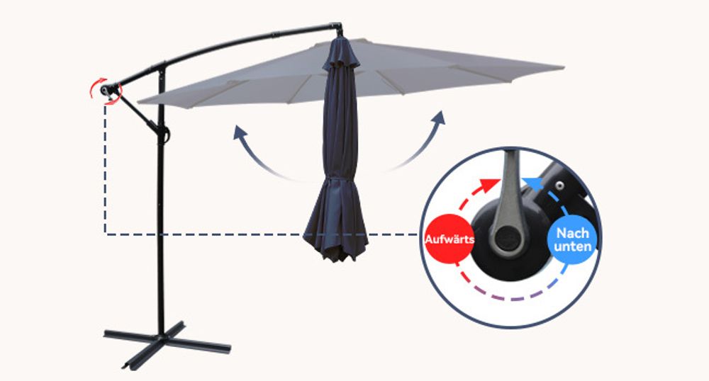 Puluomis Sonnenschirm verstellbare Ampelschirm mit Kurbel ohne Ständer, Ø300cm UPF 30+ Aluminiumrahmen Balkonschirm Strandschirm Gartenschirm blau