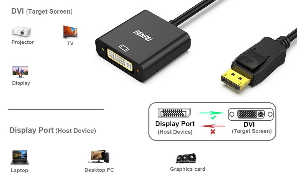 BENFEI Kabeladapter DisplayPort auf DVI Adapter DP zu DVI Konverter