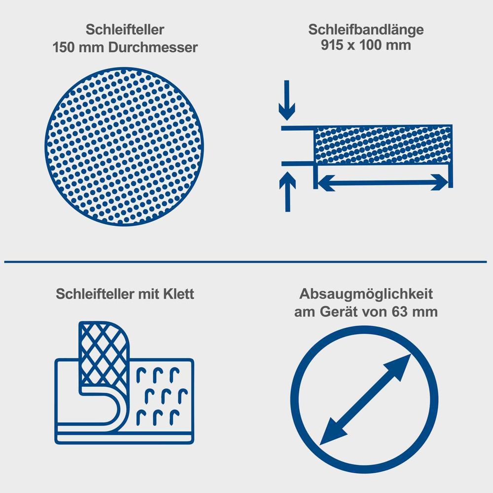 Das Bild zeigt verschiedene Keyfacts des Band- und Tellerschleifers.