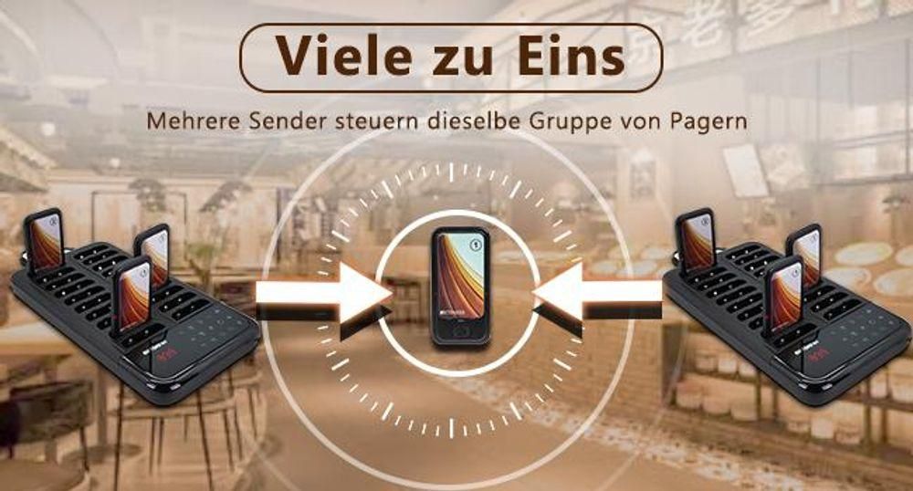 Retekess TD173 Restaurant Pager System, 20Pagers, 500M Pager Rufsystem, 7 Rufmod, 24H, Pager Pieper für Food Court, Hotel, Café, Bar, walkie talkie