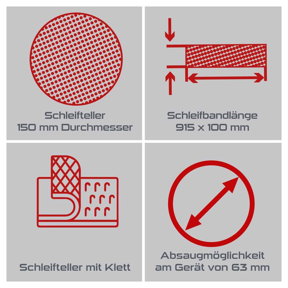 Das Bild zeigt verschiedene Keyfacts des Band- und Tellerschleifers.