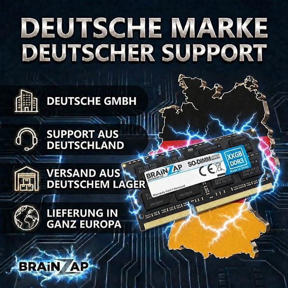 Deutsche Marke – Deutscher Support