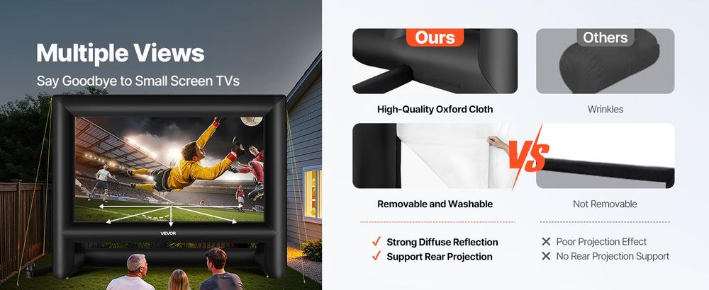 VEVOR aufblasbare Filmleinwand Projektion Beamer Leinwand aus 600D, Projektionsleinwand mit tragbarer Aufbewahrungstasche, 16:9, Filmprojektion für Heimkino Mottoparty Poolspaß (476 x 200 x 378 cm)
