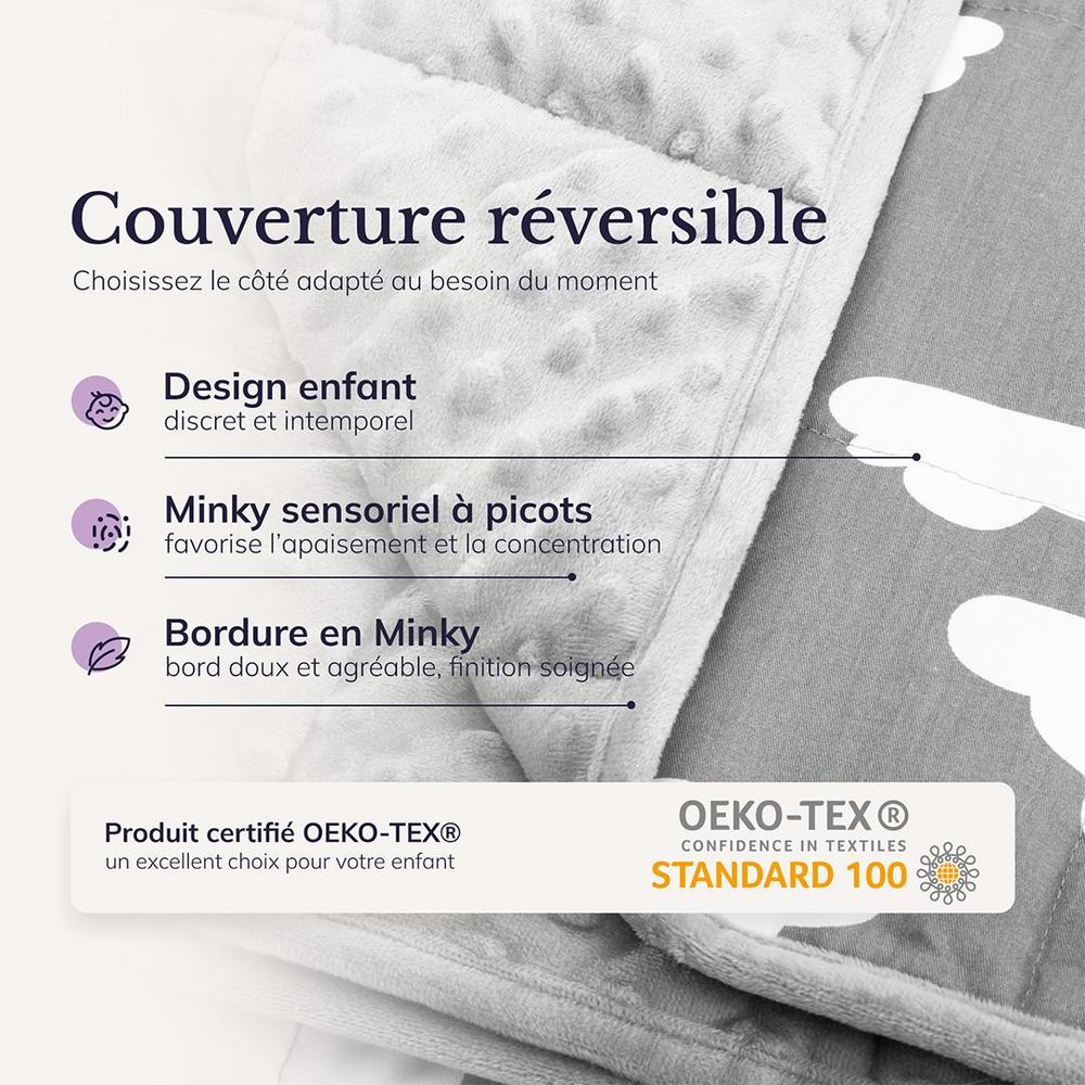 DEUX CÔTÉS POUR DES BESOINS DIFFÉRENTS