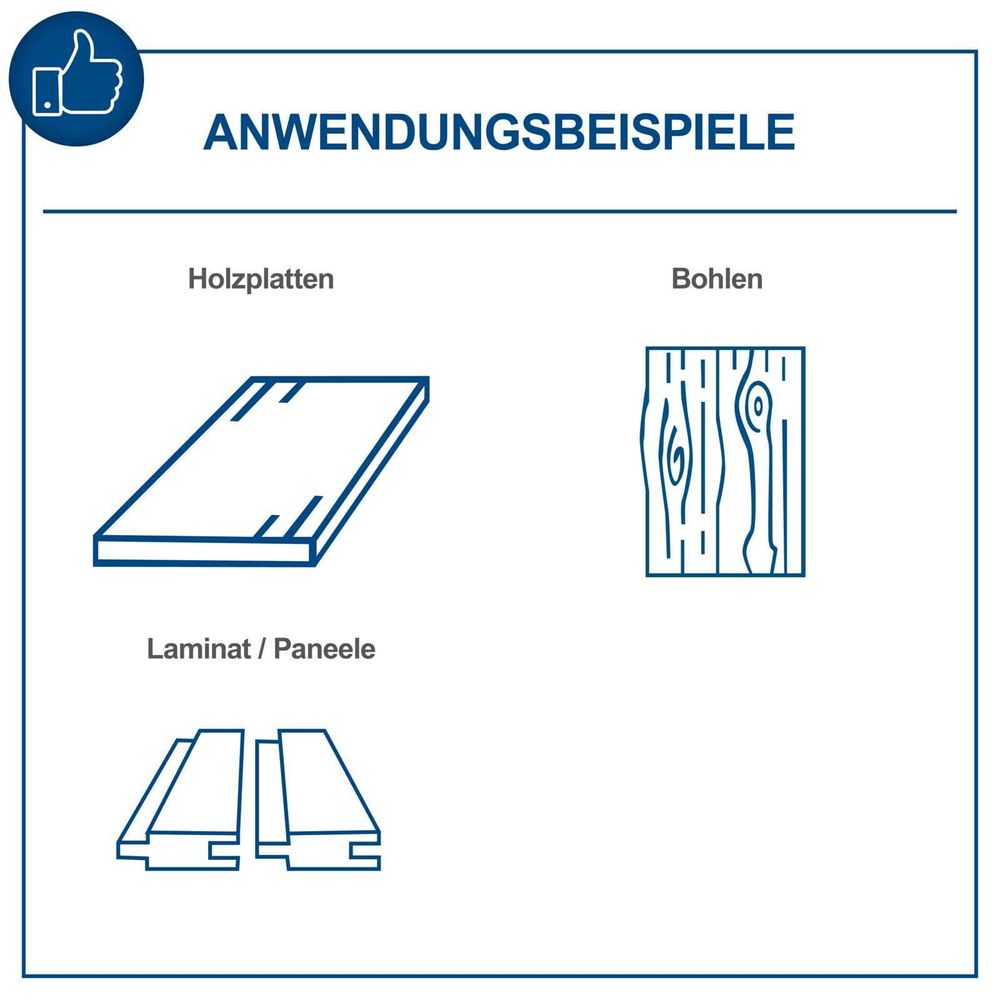 Das Bild zeigt die Anwendungsmöglichkeiten der Tauchsäge von Scheppach.