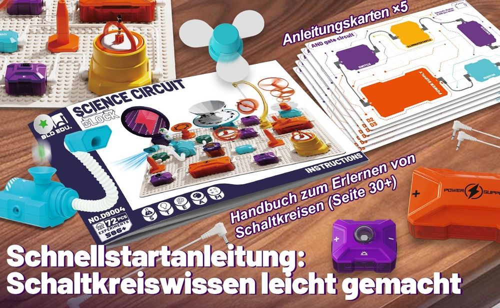 Einfach verständliche, farbenfrohe Anleitung