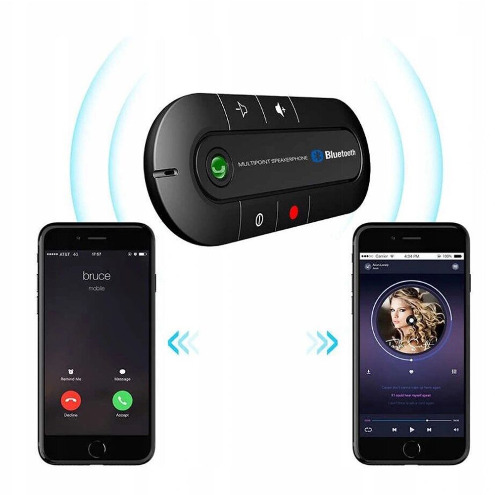 Bluetooth 5.0 Auto Freisprecheinrichtung Lautstärkeregler KFZ Musik Freisprechanlage Akku Freisprechanlage Sonnenblende iPhone Samsung Retoo