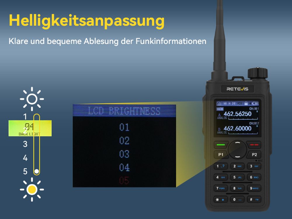 Retevis C62 Funkgeräte Dual Band, Großer Reichweite, UV-Hochleistung, LED-Bildschirm, Geräuschreduzierung, Business Walkie Talkie, für Wandern Camping
