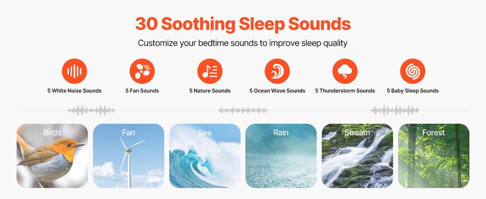 VEVOR Einschlafhilfe, White Noise Machine, 30 Musiktitel, 3-in-1-Soundmaschine mit weißem Rauschen, automatischer Abschaltfunktion, sanftem Ringlicht & Speicherfunktion, Rauschgerät