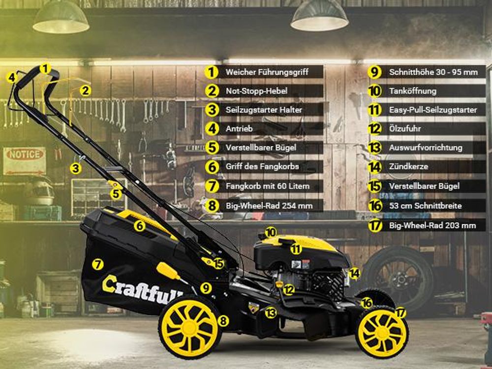 Craftfull Benzinrasenmäher CR-224-30 | Selbstfahrantrieb - Benzin Rasenmäher - Mäher - 53 cm Schnittbreite in 7 Höhenstufen - 4,2 kW/5,7 PS - 223 cm³