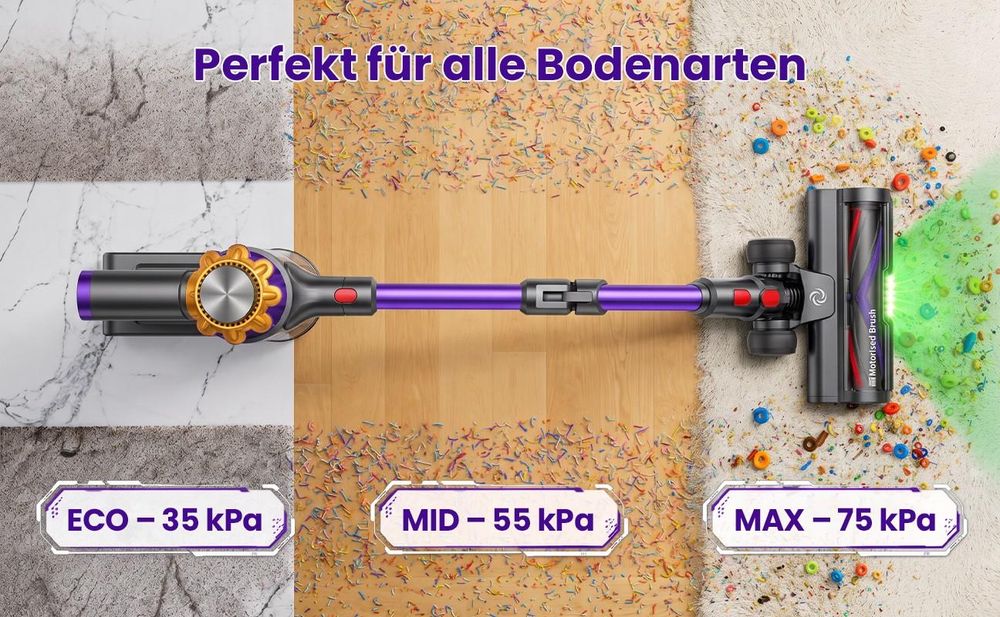 75000Pa Akku Hand Stielstaubsauger 600W/70mins Akkustaubsauger,Ultraleiser Staubsauger Kabellos SmartDisplay Leichter Antiverwicklung,handstaubsauger