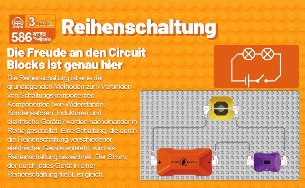 Farbenfrohe Handbücher und Anleitungskarten für schrittweise