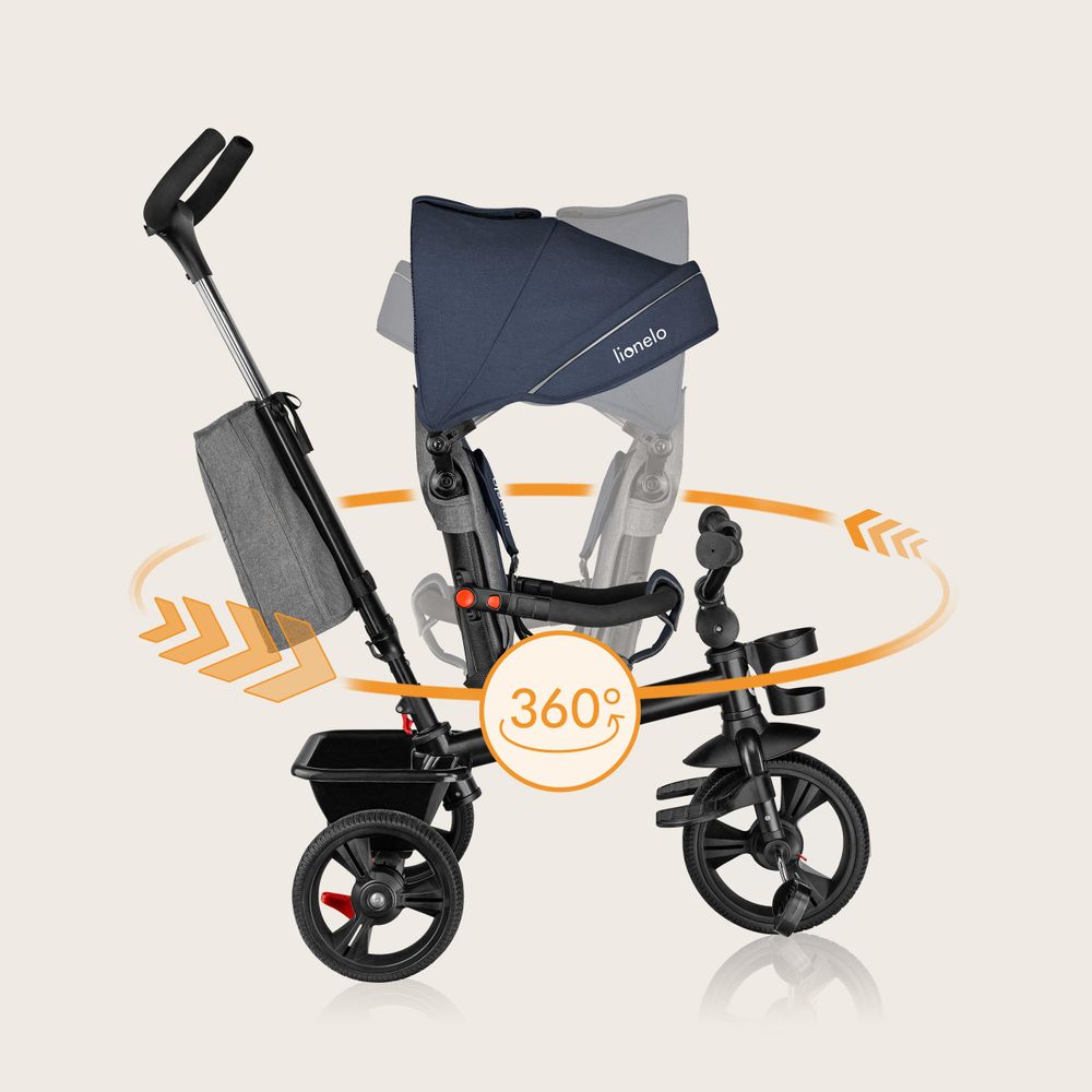 Lionelo Haari Dreirad Kinderdreirad Kinder Lenkstange Fahrrad Baby Kinderwagen Blau
