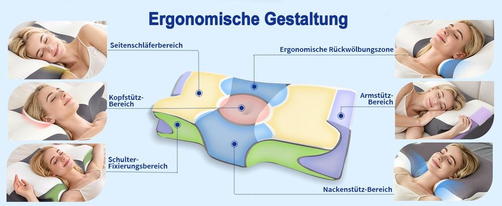 2 HÖHEN VON KISSEN