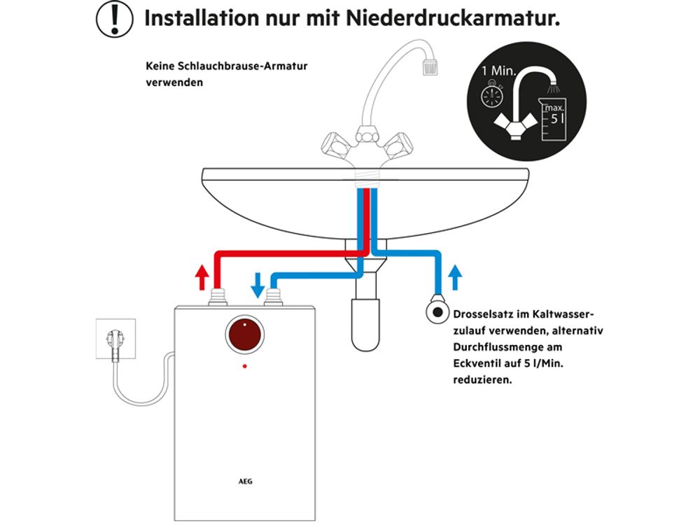 Welche Armatur für Huz 5 ÖKO DropStop?