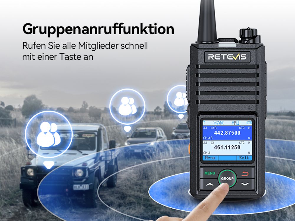 Retevis RB658 Ham Radio, Walkie Talkie mit APP-Steuerung VOX, 1800 mAh, 1,77-Zoll-Bildschirm, mit Bluetooth-Headset für Flotten, Gruppenreisen