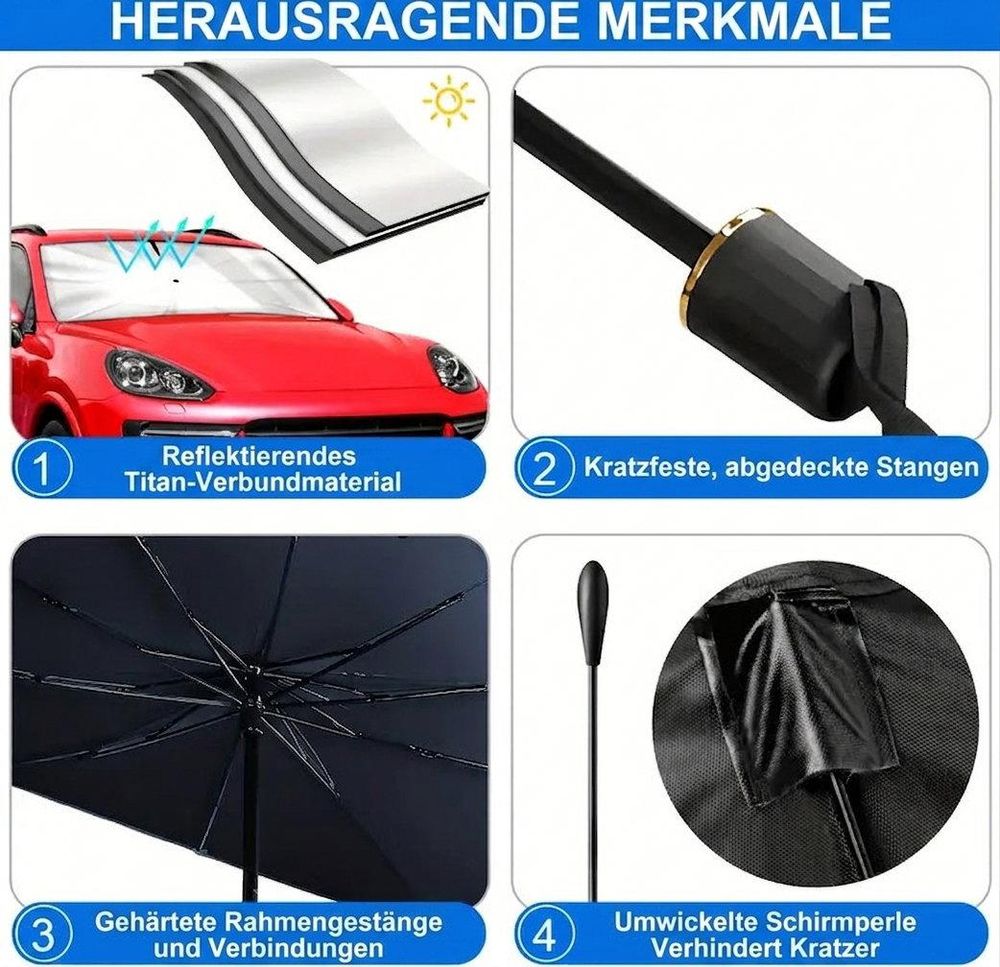 Hochwertige Materialien für maximalen Schutz