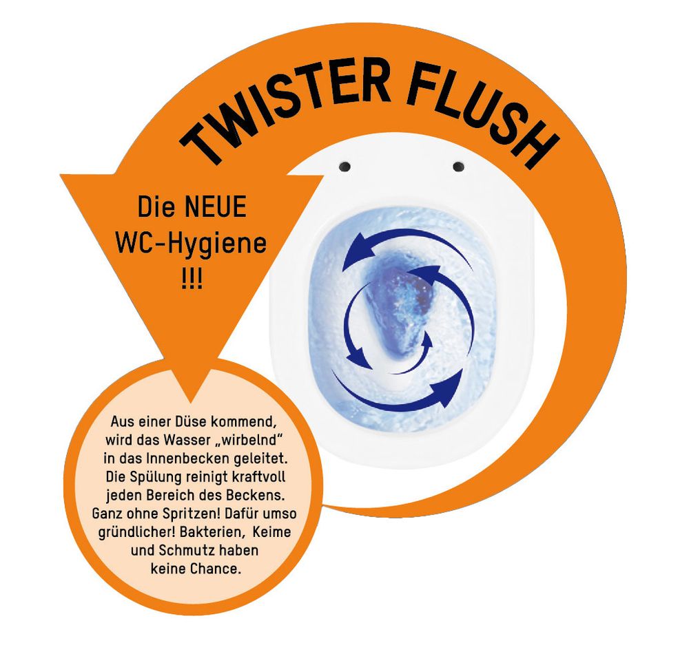 innovative Spültechnik, Twister Flush, hygienische Spülung, spülen ohne Spritzen