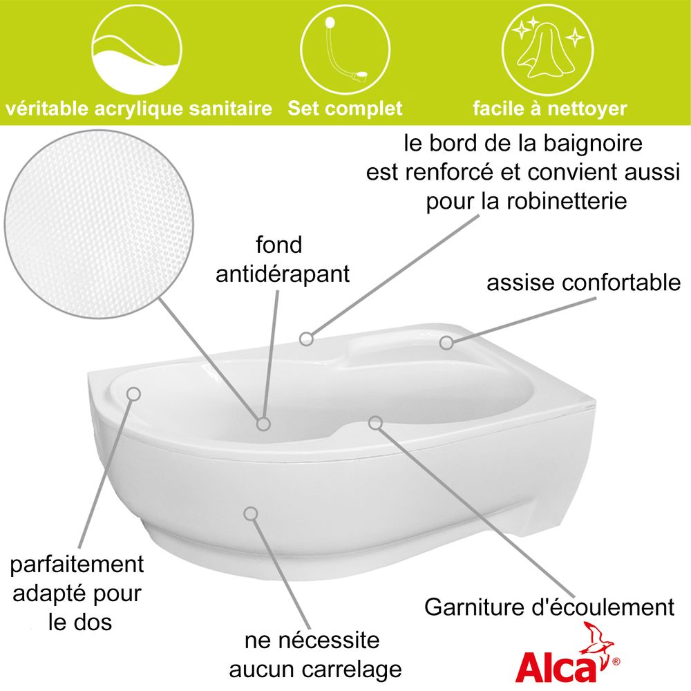 véritable acrylique sanitaire