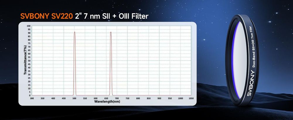 Svbony SV220 Teleskopfilter, SII & OIII, 7 nm Dualband 2" Nebel Filter, Ermöglicht Vollbild-Bildgebung, OD5 Cut Off Tiefen, zur Emissionsnebeln
