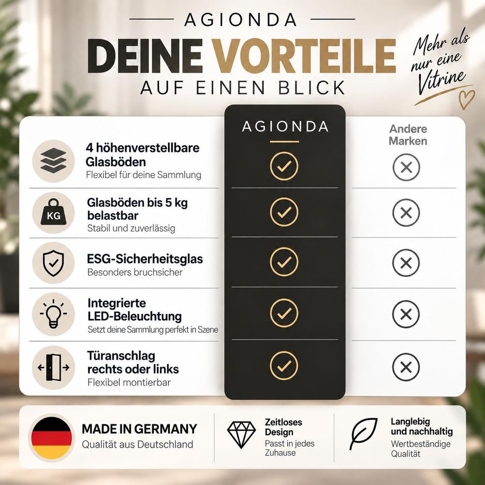 Ausstattung der AGIONDA Standvitrine mit LED und vier verstellbaren Glasböden