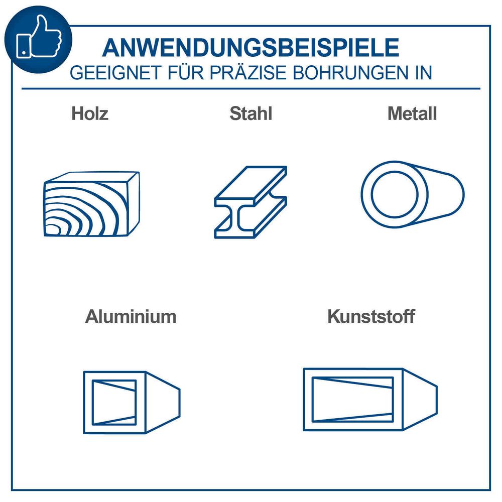 Das Bild zeigt die verschiedenen Anwendungsbeispiele wie Holz, Stahl, etc.