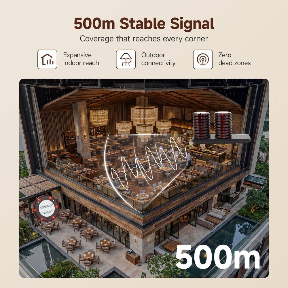 Retekess TD163 Bezdrátový vyvolávací systém, 400M restaurace pager, nabíječka z nerezové oceli, 31 režimů volání, 20 tácky, 20H pohotovostní režim, pager pro nemocnici, restaurace, občerstvení, bar (1 vysílač + 20 pager)