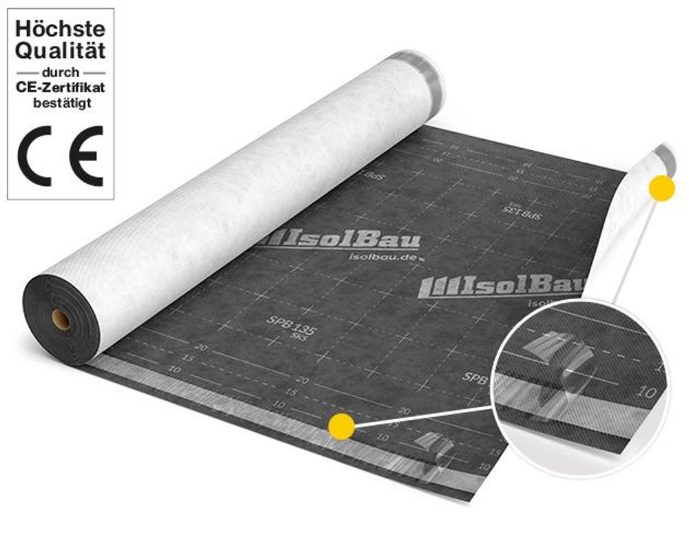 Produkteigenschaften im Überblick