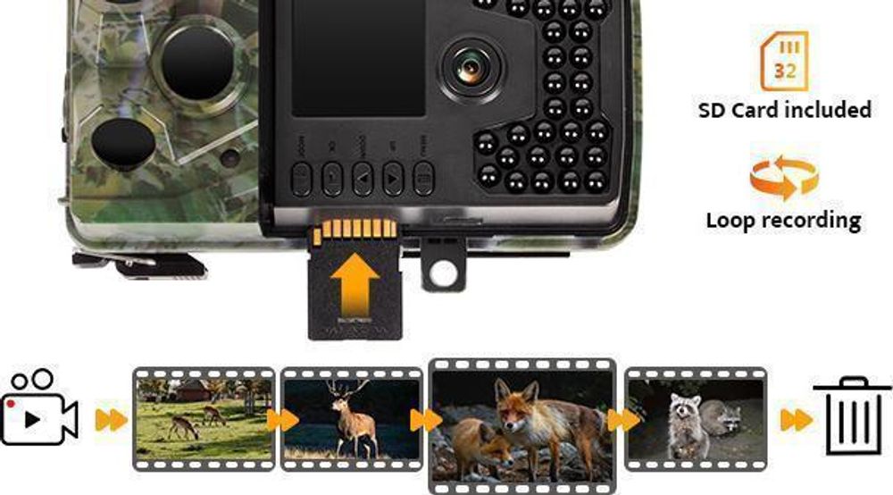2 Stück 4K 48MP Wildkamera wasserdichte Nachtsichtkamera Jagdkamera mit Bewegungsmelder Tierüberwachungskamera inkl. 32GB Speicherkarte Wildtierkamera