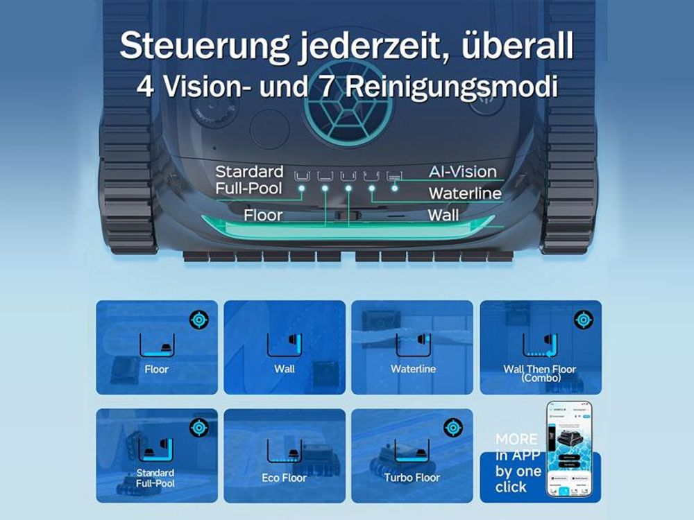 WYBOT S2 Solar Vision kabelloser Poolroboter mit Solar Schwarz Neu