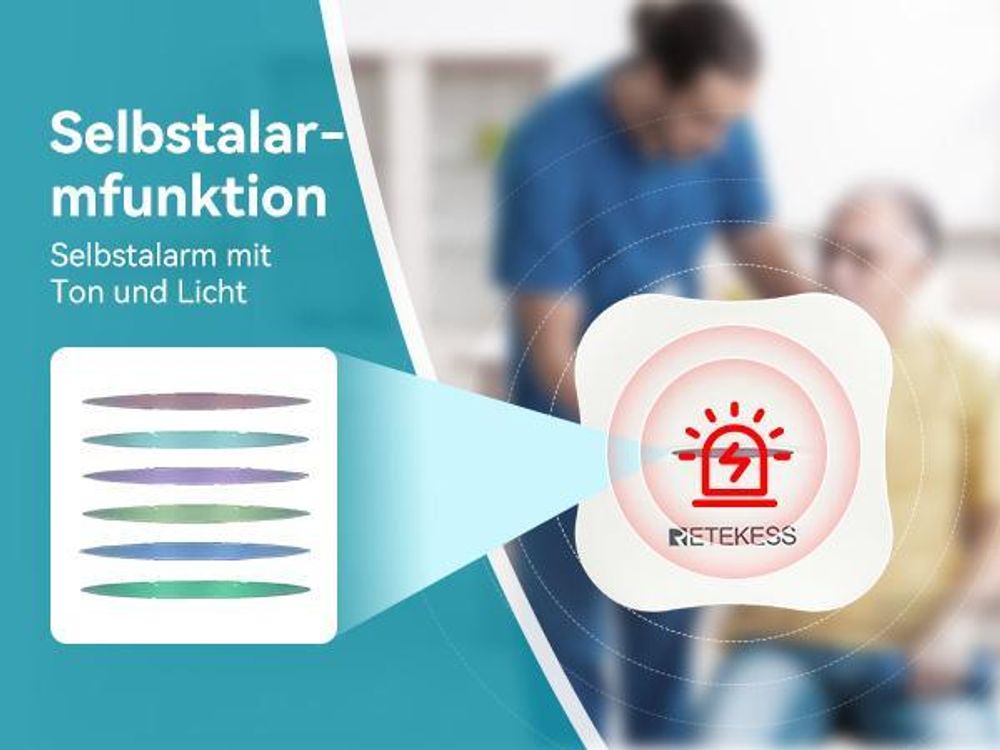 Retekess TH011-TH013 WiFi Smart Notrufknopf für Senioren, SOS Notrufknopf für Senioren Auf Handy, Zwei Mainframe Netzteile, Mobiler APP Empfang