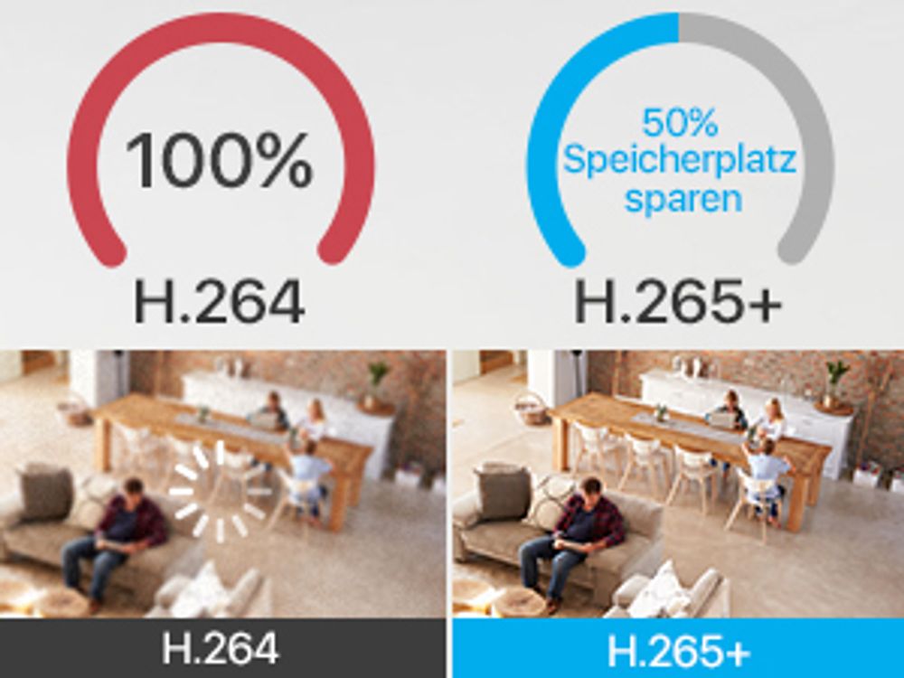 ZOSI 4K Überwachungskamera Set mit 2 Wege Audio, Videoüberwachung mit 16X 8MP PoE Kamera und 16CH 4TB HDD NVR, Personenerkennung