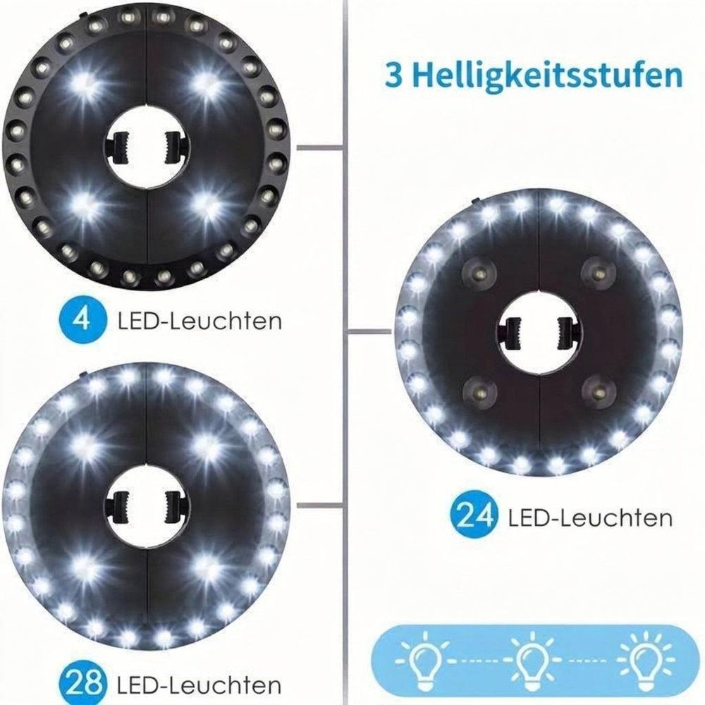 Drei Lichtmodi für jede Atmosphäre
