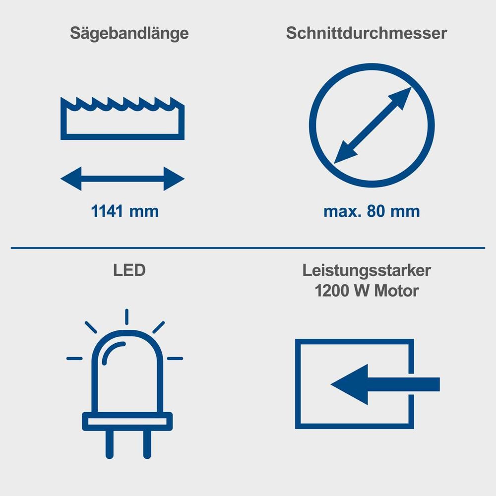 Das Bild zeigt verschiedene Keyfacts der Metallbandsäge von Scheppach.