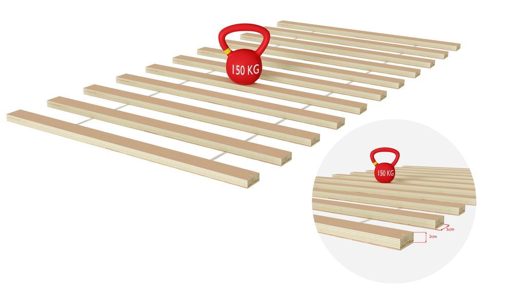 Łóżko dziecięce MIX 70x140 białe z barierkami i stelażem do 150kg od Lukdom