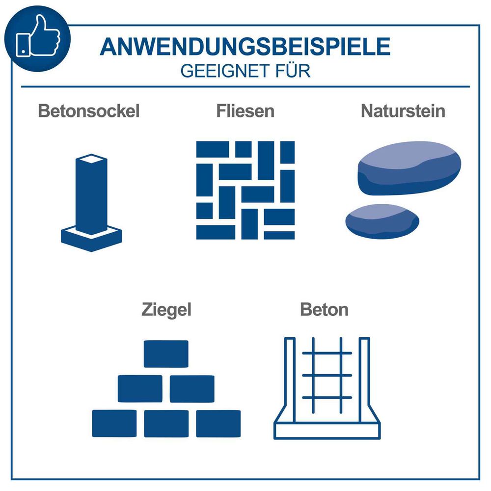 Bild zeigt Beispiele, wie der AB1700 verwendet werden kann: für Beton, Fliesen, Naturstein, Ziegel.
